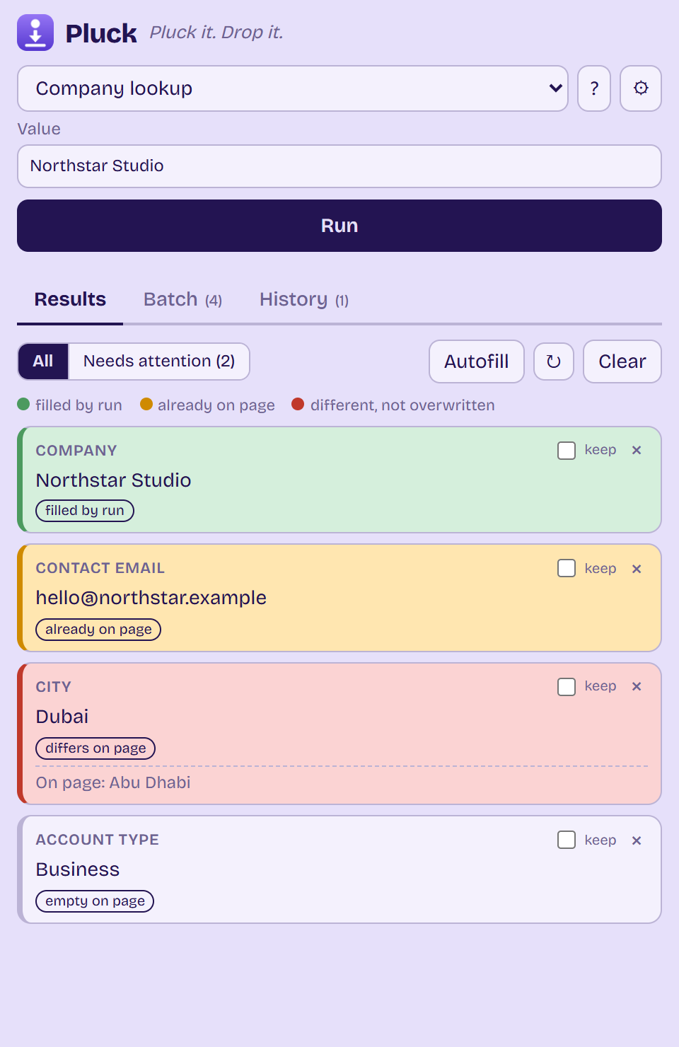 Real Results interface, with fictional customer data.